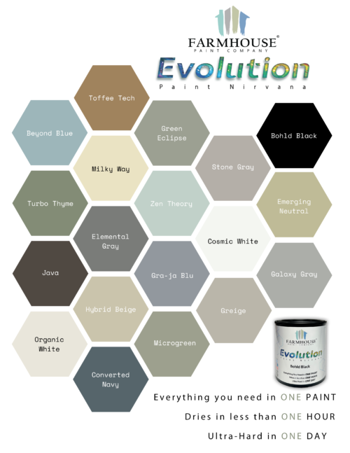 Evolution Color Chart featuring a quart can